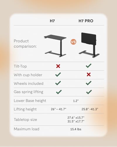 FLEXISPOT H7 PRO 90° Tiltable Mobile Overbed Table with Pneumatic Lift,32'' | Full foldable bedside table with adjustable desktop for laptop, Rolling Computer Cart and bed sofa.31.5" W x 17.7" D,Black - color: Black, size: 32x18