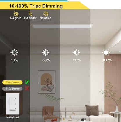 AIKVSXER 6 Pack 1x4 LED Flat Panel Light Surface Mount White, 5500LM 50W - color: White, size: 1x4FT 6PACK