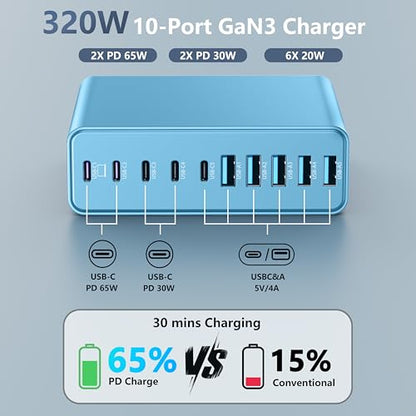 320W USB C Charger Block, MGRNPONY 10-Port GaN USB C Charging Station - color: Light Blue