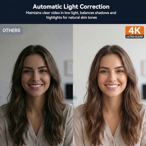AIRHUG 4K UHD USB Webcam No Mic with Privacy Cover, USB Camera | 16MP Sony Sensor, PDAF Fast Focus, 63° Gold FOV, Auto Light Correction, Privacy Cover for Secure Meetings - style: 4K Webcam Without Mic