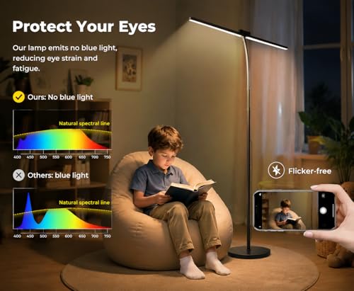 Dual Head LED Floor Lamp, 24W 2400LM with Remote Control