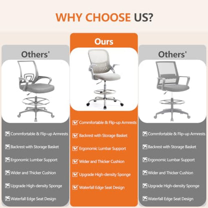 Sweetcrispy Tall Drafting Chair, High Office Desk Chair with Lumbar Support | Adjustable Height, Comfy Flip-up Arm, Footrest, 360° Rolling Counter Stool, Grey - color: Grey, size: 48.4 inches (H) x 24 inches (W) x 25.2 inches (D)