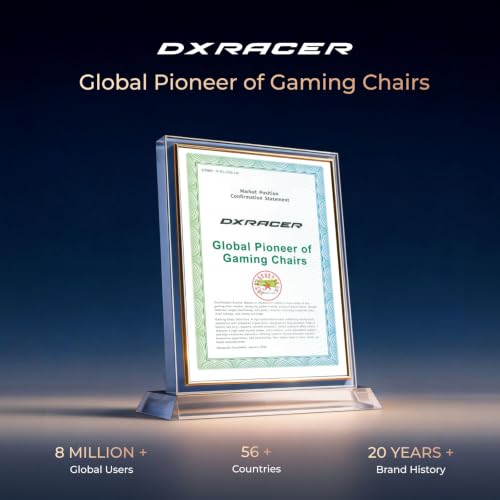 DXRacer Ergonomic Adjustable Desk Foot Rest, Foot Stools Footrest for Under Office Desk (Basic) - color: Basic