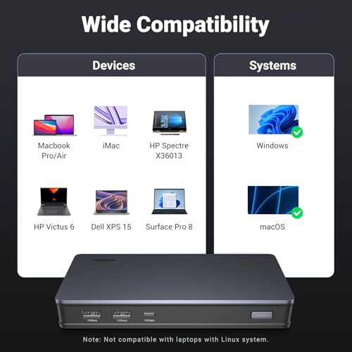 UGREEN USB C DisplayLink Docking Station, Dual 4K@60Hz, Driver Required