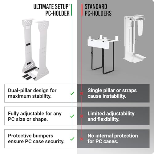 Heavy Duty Under Desk PC Holder – Up to 77 lbs Load Capacity - Adjustable Computer Tower Holder - Under Desk Computer Mount (White) - color: White
