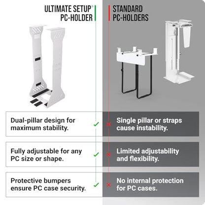 Heavy Duty Under Desk PC Holder – Up to 77 lbs Load Capacity - Adjustable Computer Tower Holder - Under Desk Computer Mount (White) - color: White