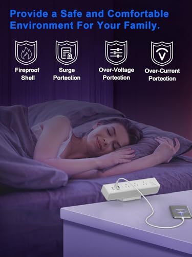 Desk Clamp Power Strip 3 Outlet 2 65W USB-C Ports White - color: White-2