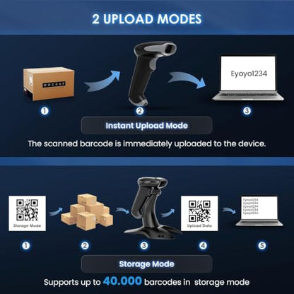 Eyoyo Handheld 2D&1D Bluetooth Barcode Scanner Wireless with Stand