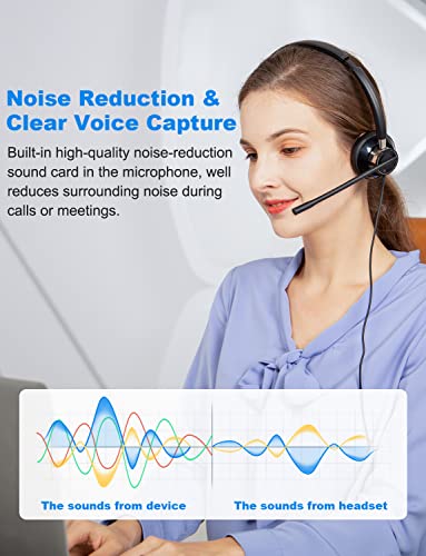 New Bee USB Headset with Microphone for PC Laptop Mute Control | Laptop, Skype, Zoom, Call Center, Meetings, Webinar, Home