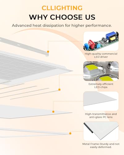 2x2 LED Flat Panel Light 2Pack 5CCT Selectable, 0-10V Dimmable | 5000LM, 3000K/3500K/4000K/5000K/6300K Adjustable, 20W/25W/30W/35W/40W Selectable, Recessed Drop Ceiling Lighting for Office - size: 2 Feet by 2 Feet