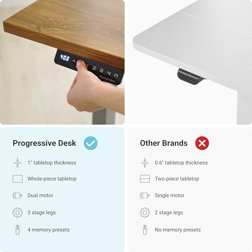Progressive Desk 60"x30" Height Adjustable Stand Up Electric Standing Desk