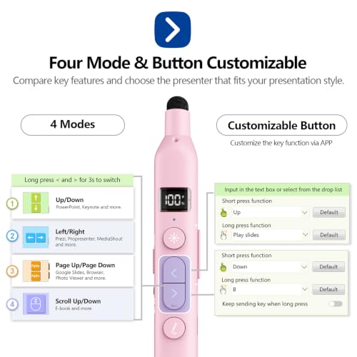 N21 Bluetooth Presentation Clicker for PowerPoint with Retractable Pointer | ①Laser Pointer②Telescopic touch pen③Countdown timer, vibration alert ④Customizable Button ⑤Rechargeable;battery level display - color: Pink - Red Pointer
