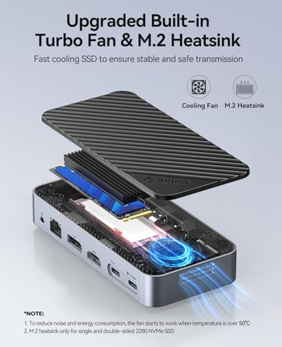 ORICO 12-in-1 USB C Hub with m.2 ssd Enclosure, USB C Docking Station Dual Monitor HDMI DP 8K@30Hz/4K@60Hz, 10Gbps USB, Gigabit Ethernet, 100W PD, SD TF Reader for Mac & Windows Laptops M2P11 - size: 12-in-1