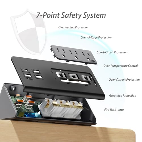 Upgraded,Desk Edge Clamp Mount Power Strips with USB Ports, PD20 W Fast Charging USB-C Port and 3 AC Outlets, Nightstand Charging Station,Office Tabletop Accessories,5.6 Ft Extension Cord