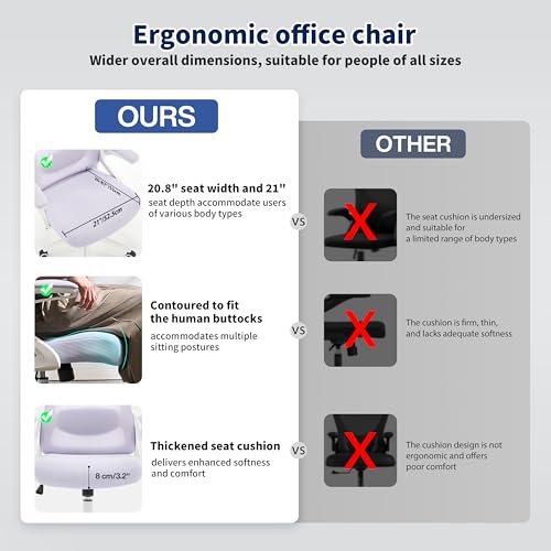 Ergonomic Office Chair, Desk Chair with Adjustable Lumbar Support, Breathable Mesh Comfy Computer Chairs with Flip-up Armrests Executive Task Chair for Adults Home Office(Lavender) - color: Lavender