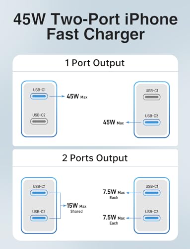 45W iPhone 17 16 15 Charger Fast Charging, 2 Pack Dual Port USB C Charger - color: White, size: 2pack-(3+6+6+10)ft