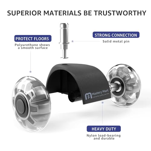 Mastery Mart Office Chair Caster Wheels for Hardwood Floors, Heavy Duty and Quiet Smooth Rollerblade Wheels for Office Chair, Universal Size (11x22mm), Suitable for Most Chairs - style: 2 inch-Grey