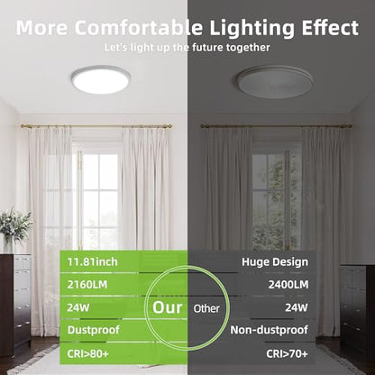 hykolity 12 Inch Selectable CCT LED Round Flat Panel Light,2 Pack | 24W 3000K/4000K/5000K, Edge-Lit Flush Mount Ceiling Light Fixture for Kitchen, Bedroom, Laundry and Closet Room,White - color: White, size: 12 inch