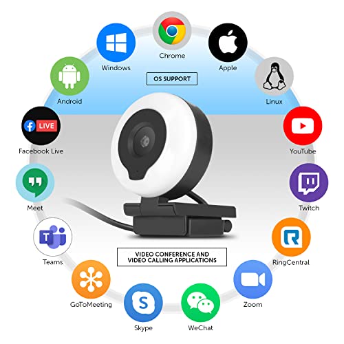 Aluratek 2K HD Ring Light Webcam with Auto Focus w/Tripod - style: AWCL2KFR