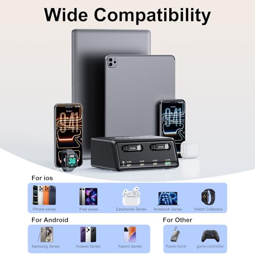 6-in-1 Retractable Charger GaN USB C for iPhone/Android Multiple Devices | 150W Charging Station with Dual Retractable Cables for iPhone 17/16,iPad,MacBook and More-Desktop Charger for Home,Office