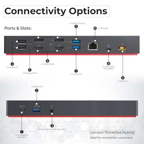 40AF0135US Docking Station Dual Monitor Hybrid USB-C with USB-A - 1 Year Warranty, Thinkpad Dock w/ 135W Adapter, HDMI, DisplayPort, USB-C Cable, Cloth - Laptop Docking Station (Renewed) - style: 40AF0135US Renewed