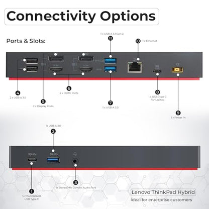 40AF0135US Lenovo Docking Station Dual Monitor Hybrid USB-C with USB-A - 1 Year Warranty, Thinkpad Dock w/ 135W Adapter, ANYHDD HDMI, DisplayPort, USB-C Cables, Cloth - Lenovo Laptop Docking Station - style: 40AF0135US New