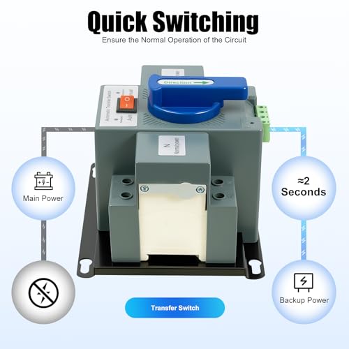 Dual Power Automatic Transfer Switch 63A 2P/4P 110V Generator Changeover Switch Tool Electronic Power Circuit Breaker Controller 50HZ/60HZ (2P/63A Blue)