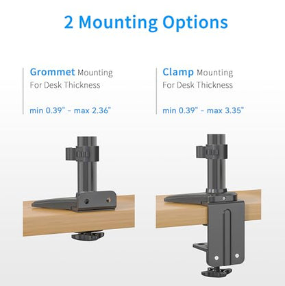 SHOPPINGALL Fully Adjustable Dual Gas Spring LCD Monitor Arm Desk Mount Stand with 2 Swing Arms for Two 15"-32" Monitors, Desk Clamp and Grommet Mounting Options in The Box - SA-GM124D-Black