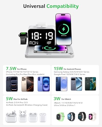 Acer 7-in-1 Wireless Charging Station with LED Clock - 30W Fast Wireless Charger for iPhone 16/15/14/13/12/Pro Max, Apple Watch, AirPods - Bluetooth Auto Time Sync & Night Lights (White) - color: White