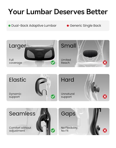 SIHOO M56 Ergonomic Office Chair, Dual Backrest, Adaptive Lumbar Support - color: Dark Black, size: Pack of 1