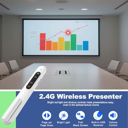 QUI Presentation Clicker with Volume Control, Wireless Presenter Remote | Plug & Play 2.4GHz USB Slide Advancer Compatible with Mac/Windows, Works with PowerPoint, Keynote, and Google Slides - color: White, size: S