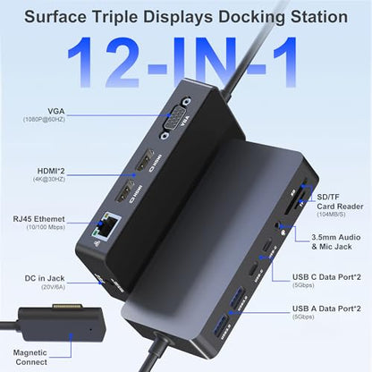 Surface Docking Station, Triple Display Dual 4K HDMI & VGA, 12-in-1 Surface Pro Dock for Microsoft Surface Pro 12/11/10/9/8/7/6/5/4/3, Surface Laptop 7/6/5/4, Surface Go/Book/Laptop Go - color: Black