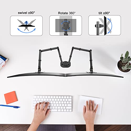 Pholiten Dual Long Monitor Stand Desk Mount for 13-32" Screen - style: dual arm