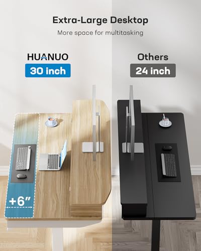 HUANUO 48 x 30 inch Electric Standing Desk with 4 Drawers, Natural - color: Natural, size: 48 x 30 inch
