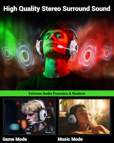 Wireless Gaming Headset with Microphone for PC, PS5, PS4, Switch, Mac | Noise Canceling Microphone,2.4 GHz Wireless & Bluetooth ,Cool RGB Lighting,1000mAh Battery,50mm Drivers,Foldable(Pure White) - color: Pure White