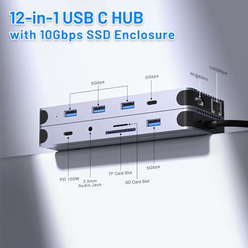 12-in-1 USB C Hub with M.2 SSD Enclosure – Expand Your Laptop with 4K/60Hz HDMI, 1Gbps Ethernet & Dual Storage (NVMe/SATA), USB 3.0/USB-C (5Gbps)–Works with MacBook Pro, Perfect for Multi-Tasking - size: 12 in 1 Support SATA & NVMe