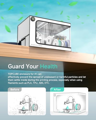 TOPCUBE 3D Printer Enclosure for Bambu Lab A1 Mini Combo with LED Light | Stainless Steel Frame Enclosure Fireproof Dustproof Noise Reduction Constant Temperature 3D Printer Cover, 735x495x495MM - size: For A1 mini Combo
