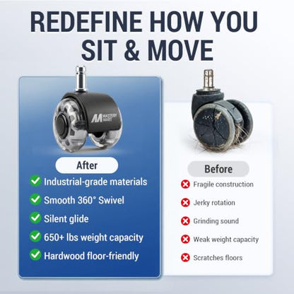 Mastery Mart Office Chair Caster Wheels for Hardwood Floors, Heavy Duty and Quiet Smooth Rollerblade Wheels for Office Chair, Universal Size (11x22mm), Suitable for Most Chairs - style: 2 inch-Grey
