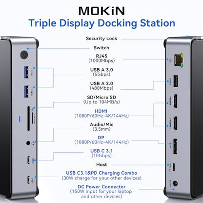 USB C Docking Station 3 Monitors Laptop USB C Dock Dual Monitor with 2 HDMI DisplayPort 4K144Hz,USB A 2.0/3.0,USBC 3.1 10Gbps&30W Output,Ethernet,microSD&SD,Audio&Mic,150W DC Power for Dell/Lenovo/HP