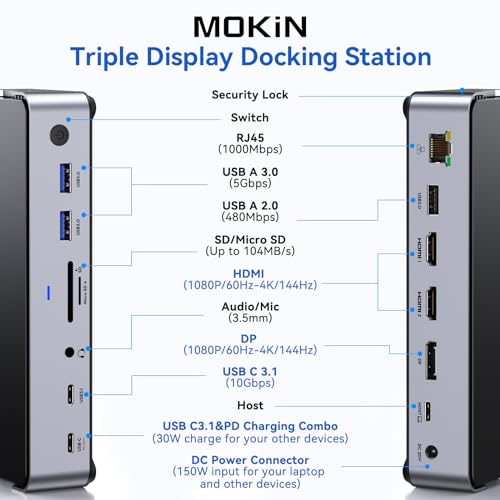 USB C Docking Station 3 Monitors Laptop USB C Dock Dual Monitor with 2 HDMI DisplayPort 4K144Hz,USB A 2.0/3.0,USBC 3.1 10Gbps&30W Output,Ethernet,microSD&SD,Audio&Mic,150W DC Power for Dell/Lenovo/HP