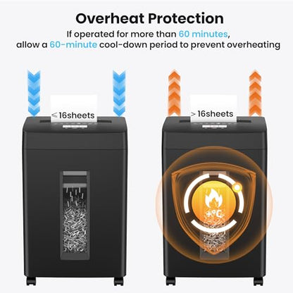 Locksworth 16-Sheet Cross Cut Paper Shredder, 6 Gallon Heavy Duty Commercial Shredder for Home Office, P-4 High Security Shredders for Paper/CD/Credit Card/Staple/Clip, 60 Mins Continuous Running | P-4 High Security Shredder, Suitable for CD/Credit Card/S
