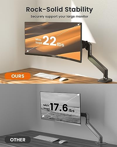 ErGear Single Monitor Arm for 13-36 Inch Screens, 22 lbs Capacity (Pack of 2) - size: 13"-36" (Pack of 2), style: Single Arm