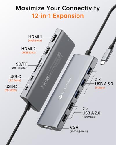 NOVOO 12 in 1 Docking Station Dual Monitor with 2 HDMI, VGA | Latptop Docking Station with 5 USB Ports, 100W PD, USB-C Data, SD/TF Card Reader, Compatible with MacBook/Dell/HP/Surface - style: 12-in-1