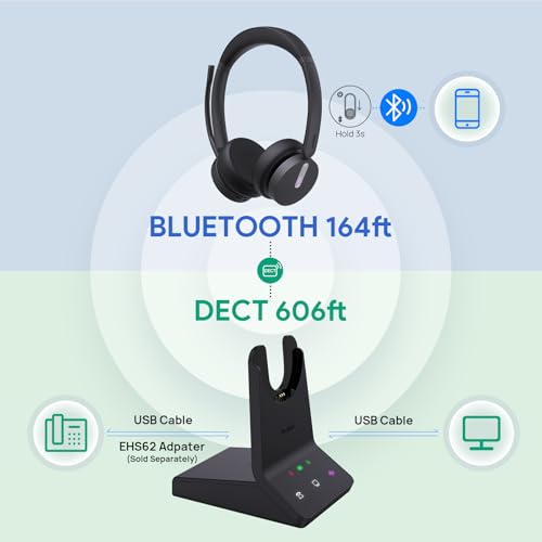 Yealink WH64 Mono DECT & Bluetooth Wireless Headset for Phone PC Cellphone