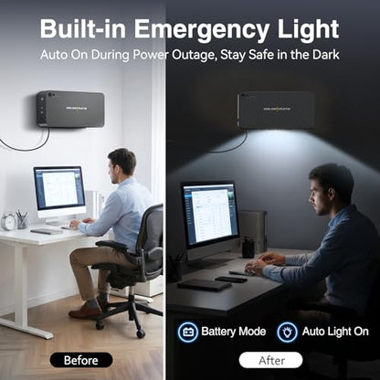 GOLDENMATE Lithium UPS 1000VA 600W + 600VA 360W UPS Battery Backup for Home & Office