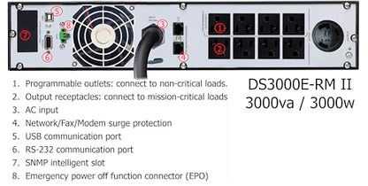 OPTI-UPS DS3000E-RM II (Tower/Rackmount) (3000VA / 3000W) Online Double Conversion Uninterruptible Power Supply, Pure Sinewave, UPS Battery Backup Surge Protection (Needs 30 amp Outlet, See Picture) - size: 3000va-Tower-Rackmount