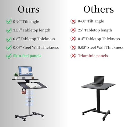 Pneumatic Standing Desk with Wheels - Adjustable Height 28" - 46" & 0-90° Tilt, 31.5" x 17.7" Skin-Feel Desktop, Rolling Computer Desk for Home Office, Hospital, School (Black) - color: Black