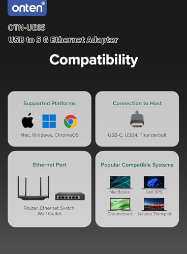 USB-C to Ethernet Adapter - 5Gbps High-Speed,USB-A to RJ45 5000Mbps Ethernet LAN Network Adapter Thunderbolt 4/3 Compatible, for iPhone 15 Pro/Max, MacBook Pro/Air 2023, iPad Pro,iMac and More（5G