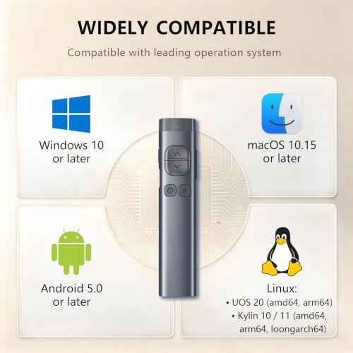 N97s Presentation Clicker for Powerpoint Presentations with Digital Pointer | ①Red laser Pointer②Metal Housing③Magnifier/Highlight/Mouse Left Click④TV Screen & Projector Clicker⑤Built-in Storage Receiver - color: Red - BLE&USB-A