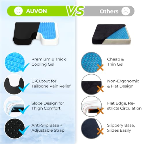 AUVON Gel Wheelchair Seat Cushion with Waterproof Cover for Pressure Sore & Ulcer, Ergonomic Chair Cushion with U-Cutout for Tailbone Pain, Back Pain Relief, Memory Foam Wheelchair Cushion, Anti-Slip | Ergonomic Chair Cushion with U-Cutout for Tailbone, B